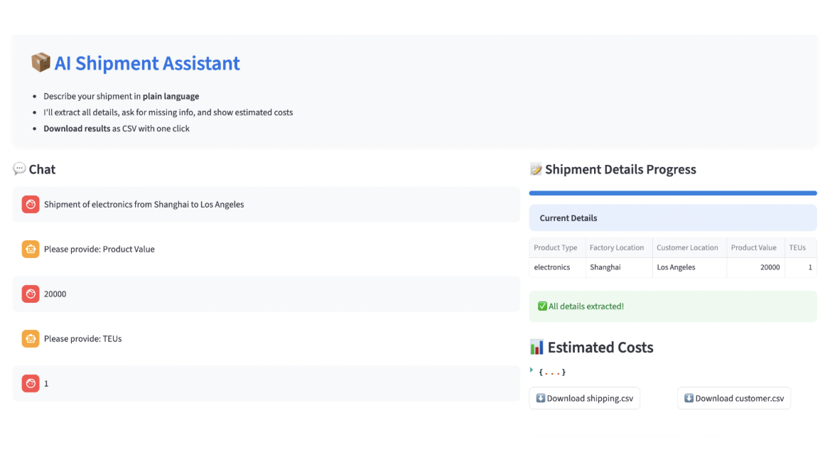 AI for Optimization Programming: Plain English In, Decisions Out