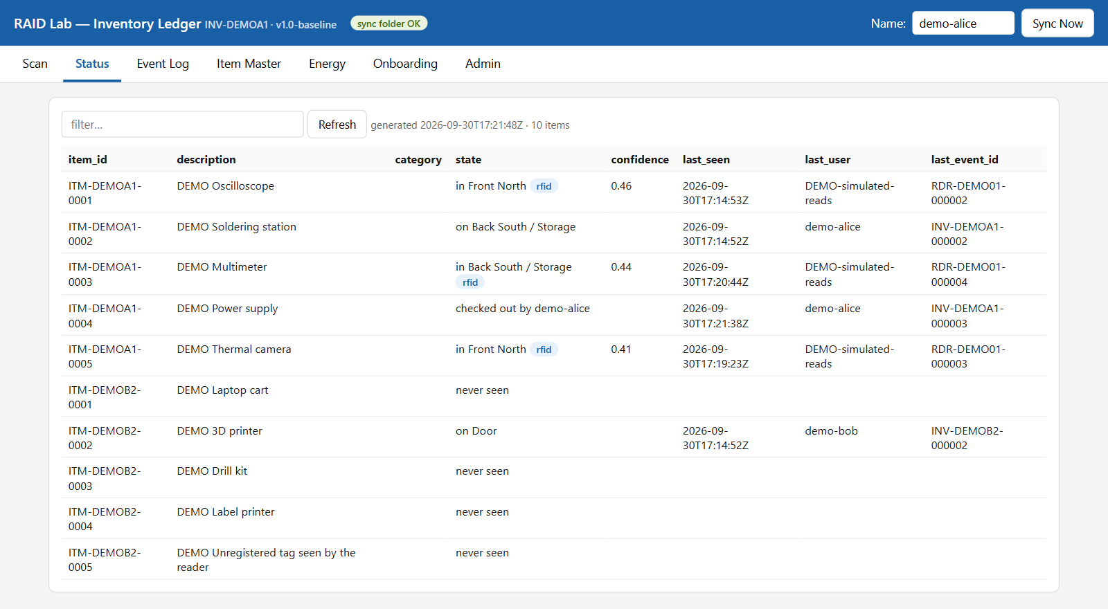 Screenshot of the Inventory Ledger's Status tab: a table of ten DEMO items (oscilloscope, multimeter, power supply and others) with columns for item ID, description, state, confidence, last seen, last user and last event. States include 'in Front North' with an rfid badge, 'checked out by demo-alice' and 'never seen'.